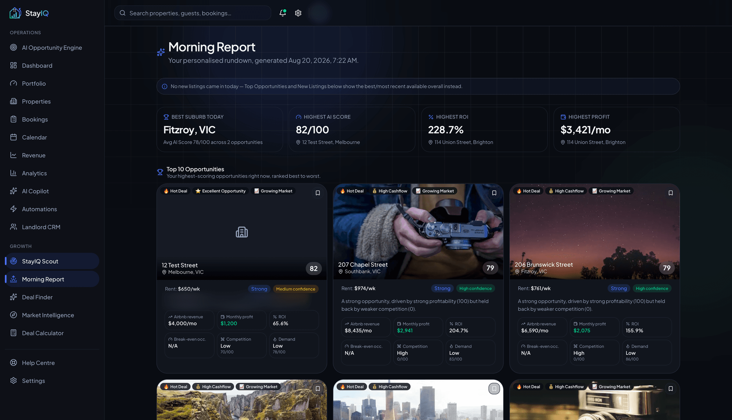 StayIQ Morning Report ranking property opportunities with decision-support data